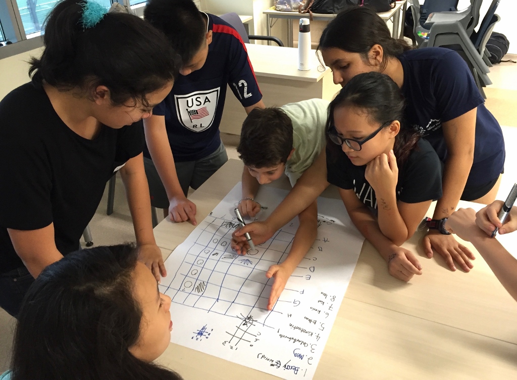 Village Camps International Summer Camp VDC Singapore 2017-07-28 https://www.villagecamps.com/journals_admin/images/1688-1842-IMG_6761 (1024x752).jpg